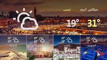 النشرة الجوية - 21/09/2019