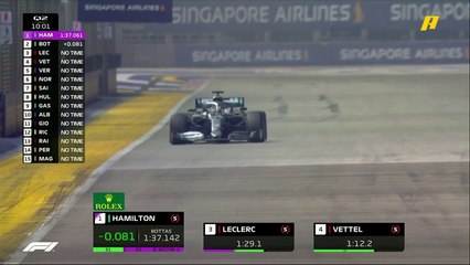 لعبة الكراسي الموسيقية تبدأ بين لوكلير وهاميلتون قبل نهاية التجارب التأهيلية الثانية