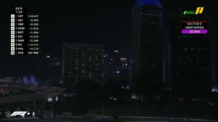 فيراري تقلب الطاولة على الجميع قبل نهاية التجارب الثالثة التأهيلية