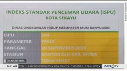 Kualitas Udara di Sekayu Sumsel Tidak Sehat Akibat Karhutla