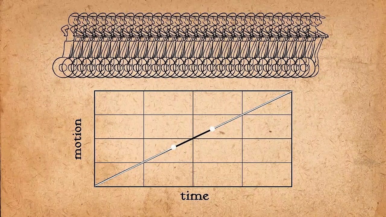 12 principle of animation (part 2)