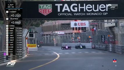 F2 Monaco 2019 Race2 Final Laps Hubert Deletraz Close Finish TRIBUTE AH19