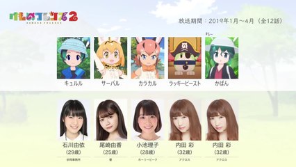 けものフレンズ2の声優さんたちは、こんな顔！