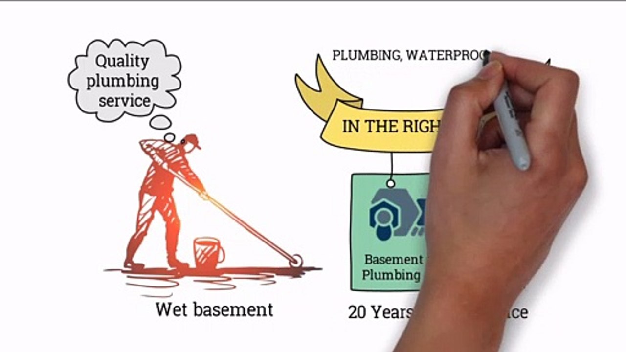 MT Drains & Basement Lowering in Toronto