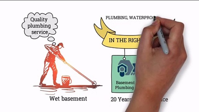 MT Drains & Basement Lowering in Toronto