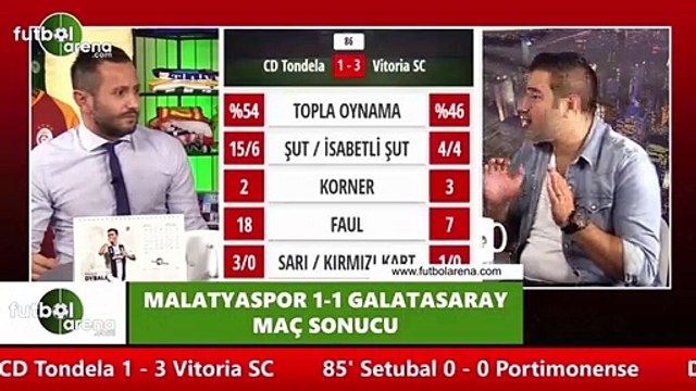 Ali Naci Küçük: Galatasaray hakemden değil kendi hataları yüzünden kaybetti