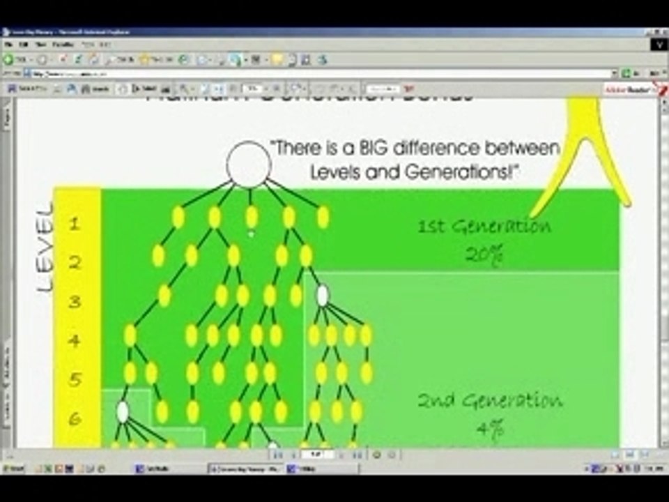 Crave Energy Drink Distributor Tutorial - MLM Opportunity