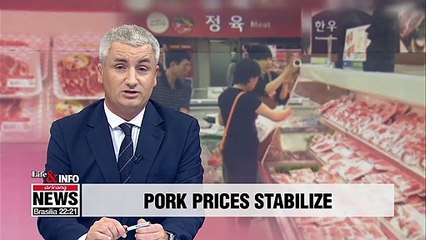 Pork prices stabilize as ASF quarantine measures ease