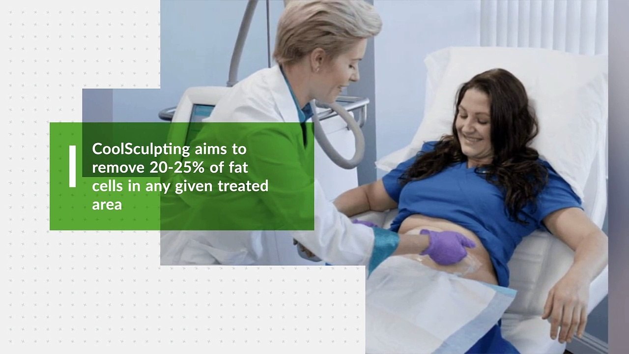 Why Eliminating Fat and Not Losing Weight Can Improve Body Shape and Appearance - Canada Med Laser