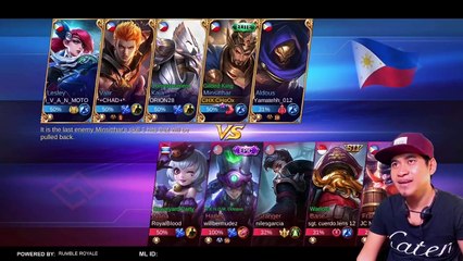 Choox TV - Ang Spartans sa Mobile Legends (Minsithar 300)