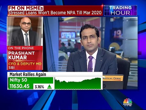 SBI adopts repo rate as external benchmark for floating rate loans