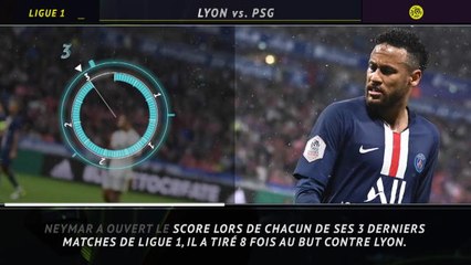 6e j. - 5 choses à retenir de Lyon/PSG