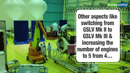 Chandrayaan 2: The Sun has finally set on Vikram lander