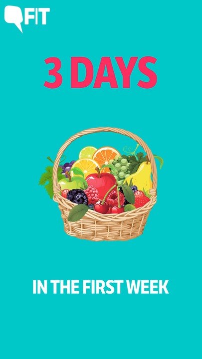 08-08-2018 Fruit Diet Rosheena