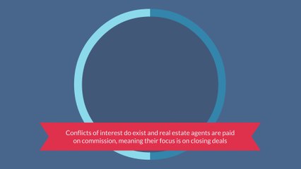 What Conflicts of Interest Exist in Real Estate?