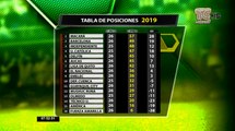 Tabla de posiciones finalizada la fecha 26 de la Liga Pro