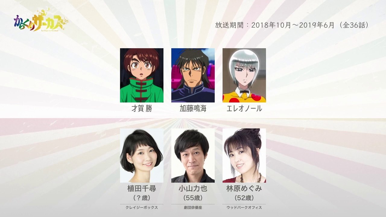 からくりサーカスの声優さんたちは、こんな顔！