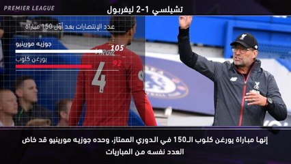 كرة قدم: الدوري الممتاز: خمس حقائق... وضع دي خيا غير مستقر