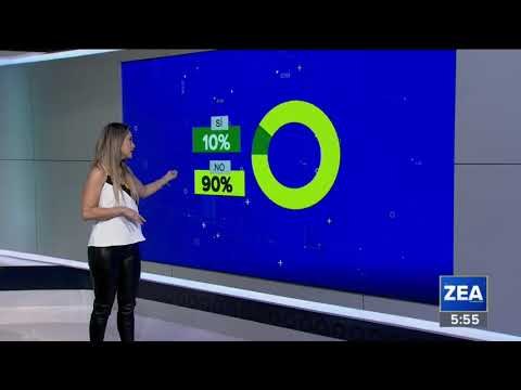 19 de septiembre, el día en que dos sismos hicieron temblar a México | Noticias con Paco Zea