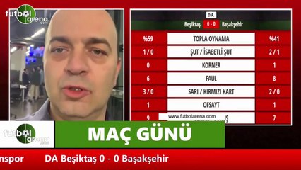 Çağdaş Sevinç:  "Beşiktaş'ta bireysel performanslar artık etkili olmuyor"