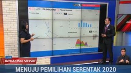 Indonesia Indicator: Pilkada 2020 Dapat Perhatian Besar Netizen