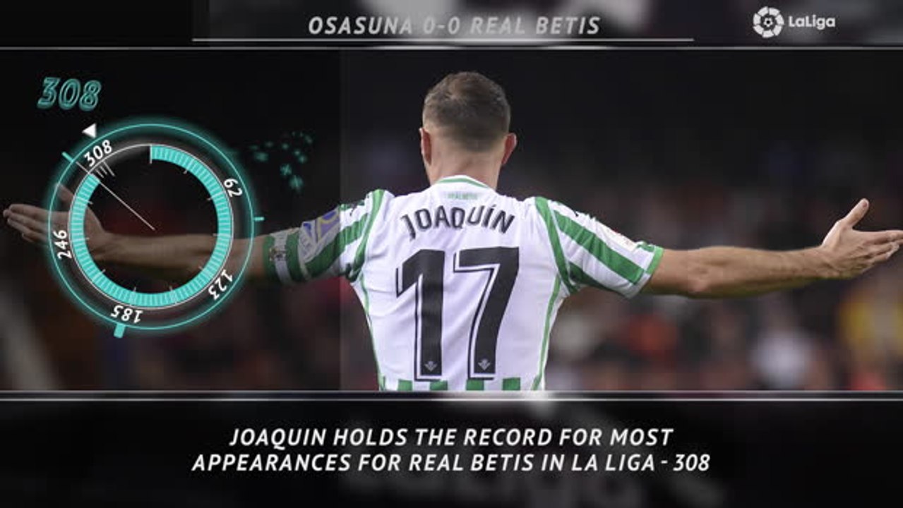 5 Things - Joaquin sets Betis appearance record