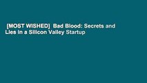 [MOST WISHED]  Bad Blood: Secrets and Lies in a Silicon Valley Startup