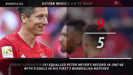 Video herunterladen: 5 Things - Lewandowski breaking records with scoring streak