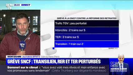 À quoi faut-il s'attendre pour la grève SNCF de ce mardi ?