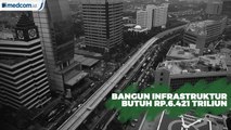 Pembangunan Infrastruktur Butuh Rp.6.421 Triliun