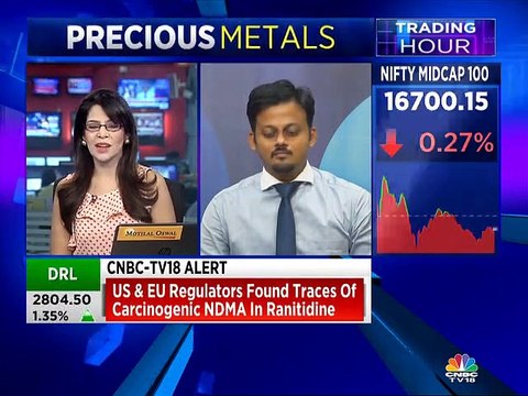 Here are some stock trading ideas from market expert Sameet Chavan & Mitessh Thakkar