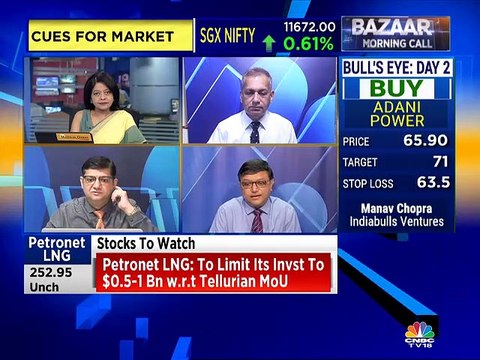 Here are some stock recommendations from market analyst Rajat Bose