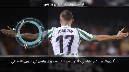 Download Video: كرة قدم: الدوري الاسباني: 5 حقائق – يواكيم يسجّل رقمًا قياسيًّا مع ريال بيتيس