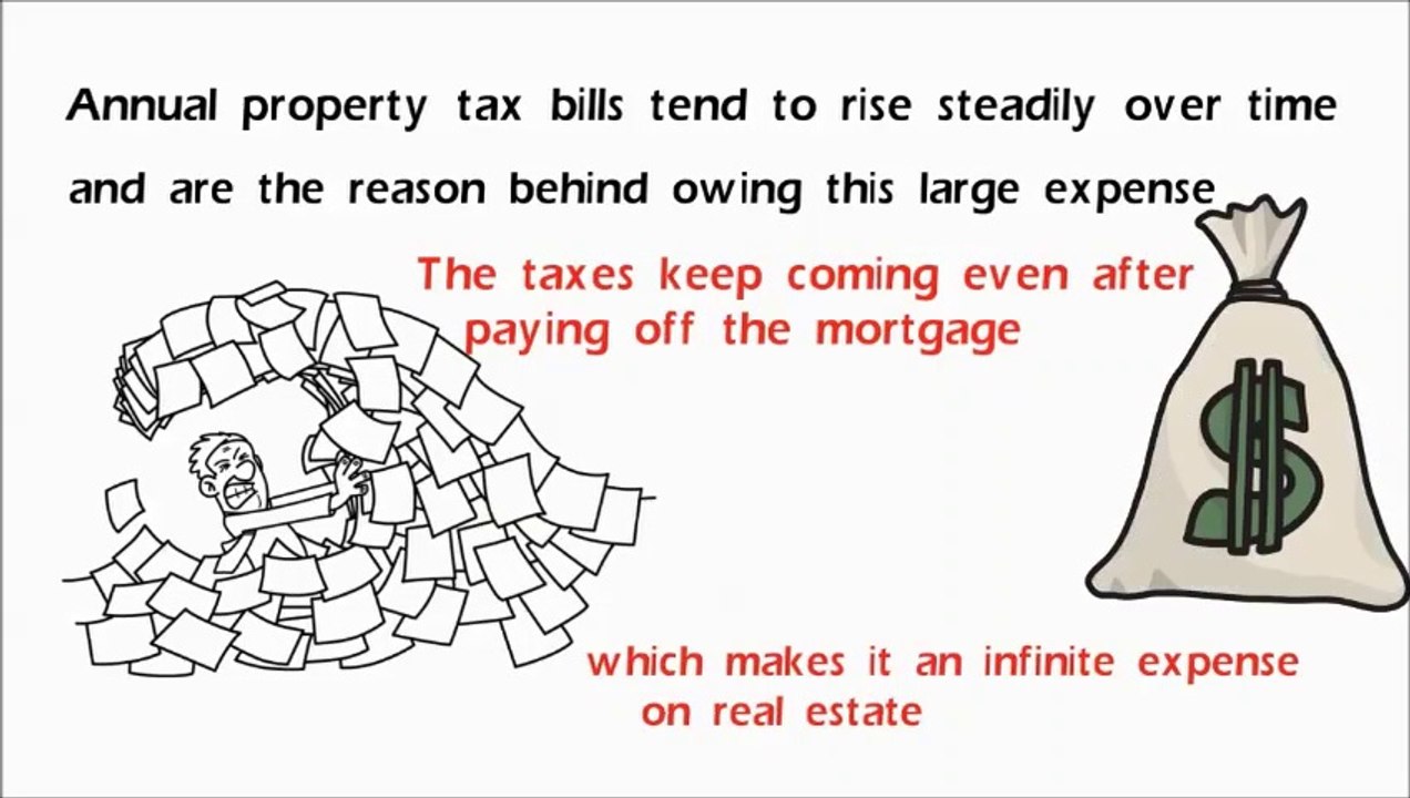 realty tax