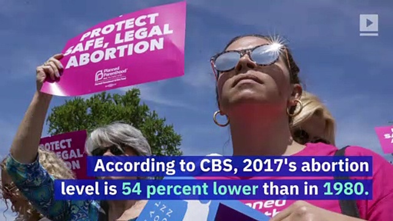 US Abortions at Lowest Level Since Roe v. Wade