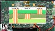 EEVblog #1216 - PCB Layout   FPGA Deep Dive