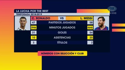Agenda FS: ¿Lionel Messi merecía el premio 'The Best'?