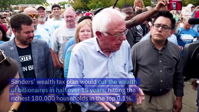 Bernie Sanders Proposes Wealth Tax Plan to Help Fund ‘Medicare for All’