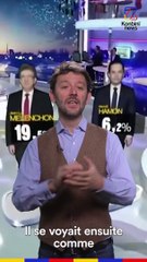 L'édito "Double check" d'Antonin André​ s01ep2 : le rapport de Jean-Luc Mélenchon​ aux médias !