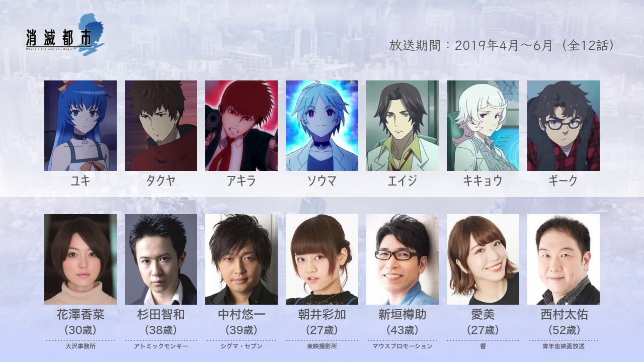 消滅都市の声優さんたちは、こんな顔！