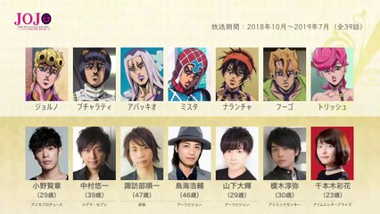 ジョジョGWの声優さんたちは、こんな顔ッ！