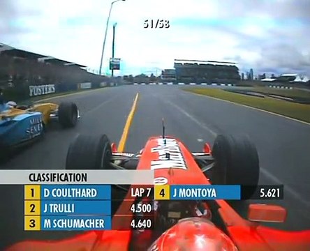 F1 Classic Battles - 2002 Melbourne - Michael Schumacher vs Juan Pablo Montoya