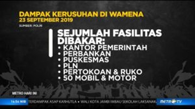 Dampak Kerusuhan di Wamena