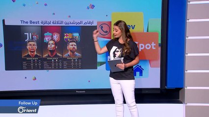 ميسي يفوز بجائزة أفضل لاعب لعام 2019 و محمد صلاح خارج السباق