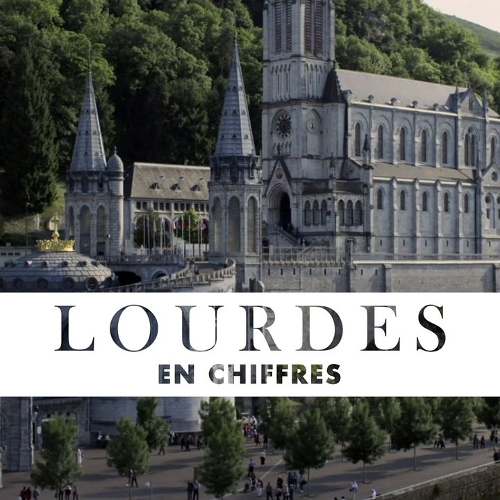 Lourdes Le Film - Documentaire - En Chiffres