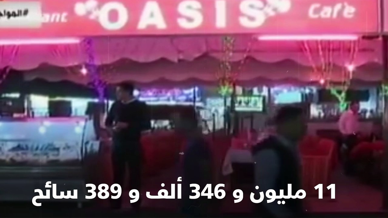 فيديو معلوماتى.. السياحة المصرية كانت فين وبقت فين فى 5 سنين؟