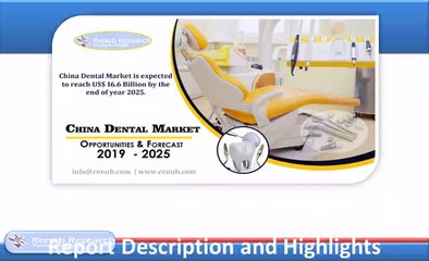 China Dental Market - Share by Segments, Forecast 2019-2025