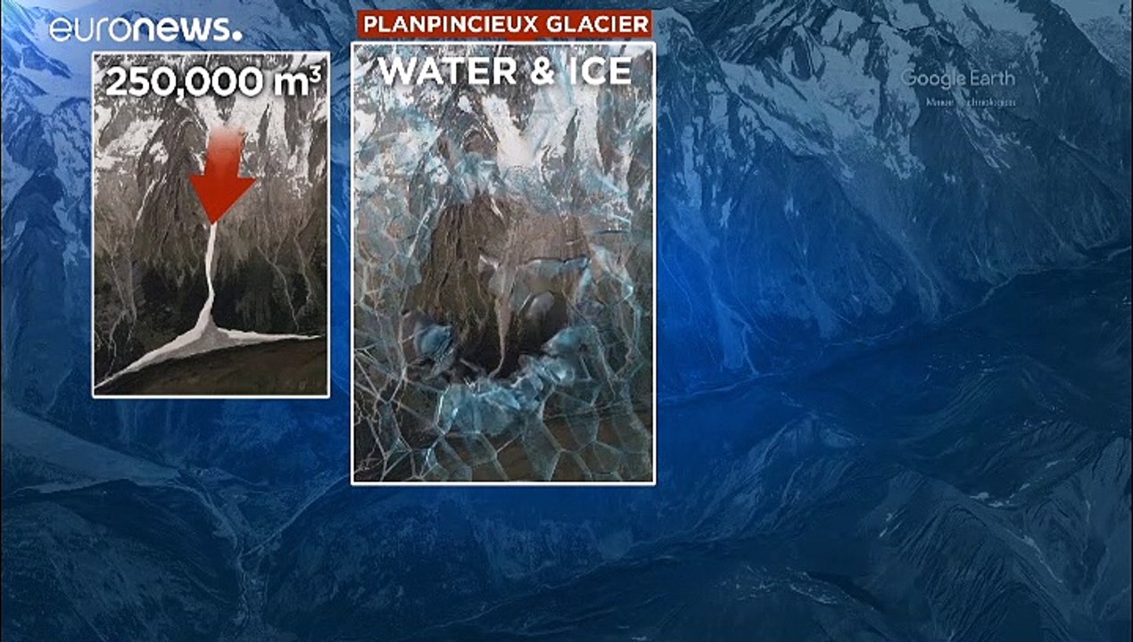 Monte Bianco, radar per monitorare il ghiacciaio a rischio