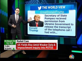 Update on global and commodities market