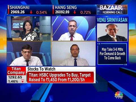 Stock analyst Sudarshan Sukhani recommends buy on these stocks